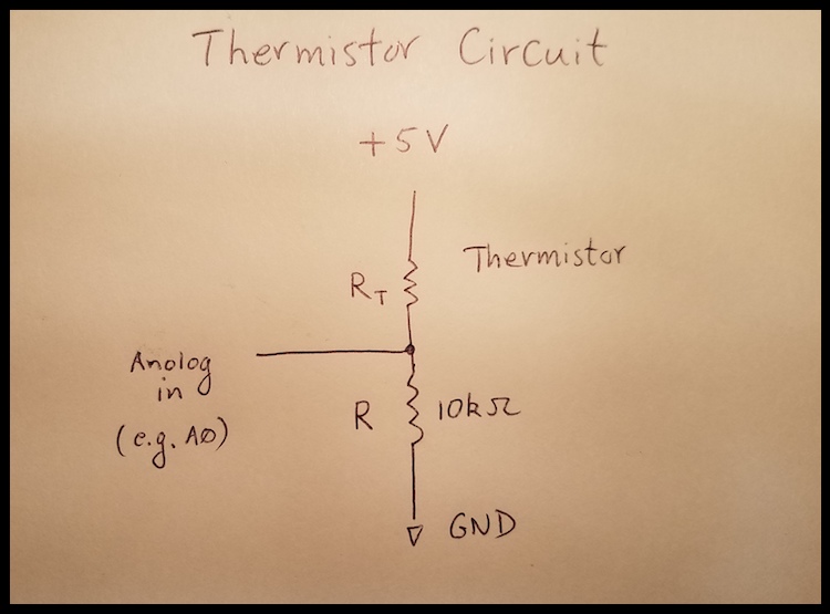 schematic